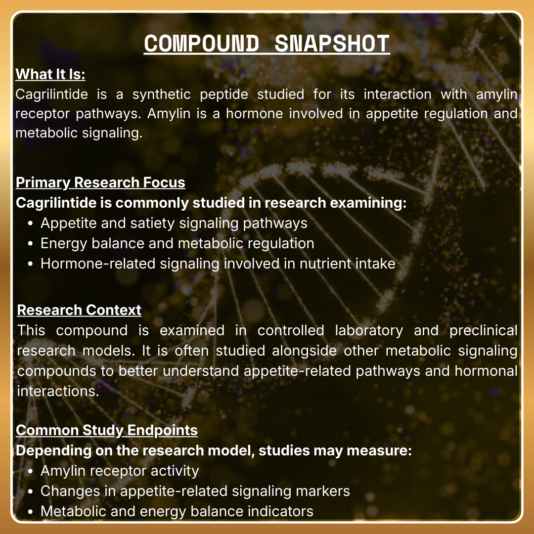 Compound snapshot of Cagrilintide with text on a dark background